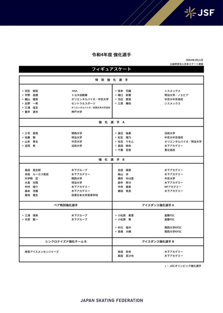 事件谁是内鬼??记者：两名曼联球员向媒体泄负面消息，队内感到愤怒据记者JacqueTalbot最新独家消息透露，曼联内部对两位向媒体透露更衣室消息的球员感到愤怒。